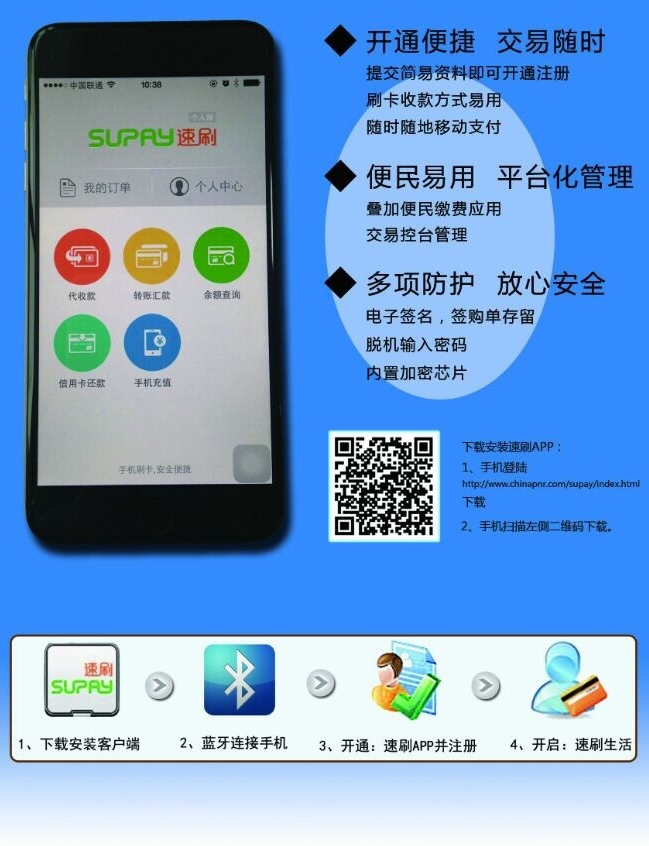 速刷POS机办理全攻略，流程、要点与案例解析