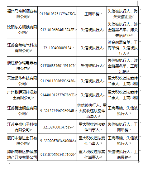 征信黑名单能否办理POS机？