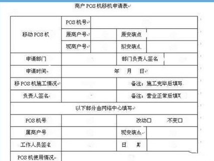 个人银联POS机办理流程及到账时间概览