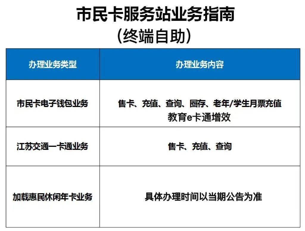 苏州张泾二区POS机办理指南