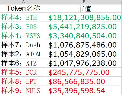 中原银行信用卡办卡送POS机，激活新商机