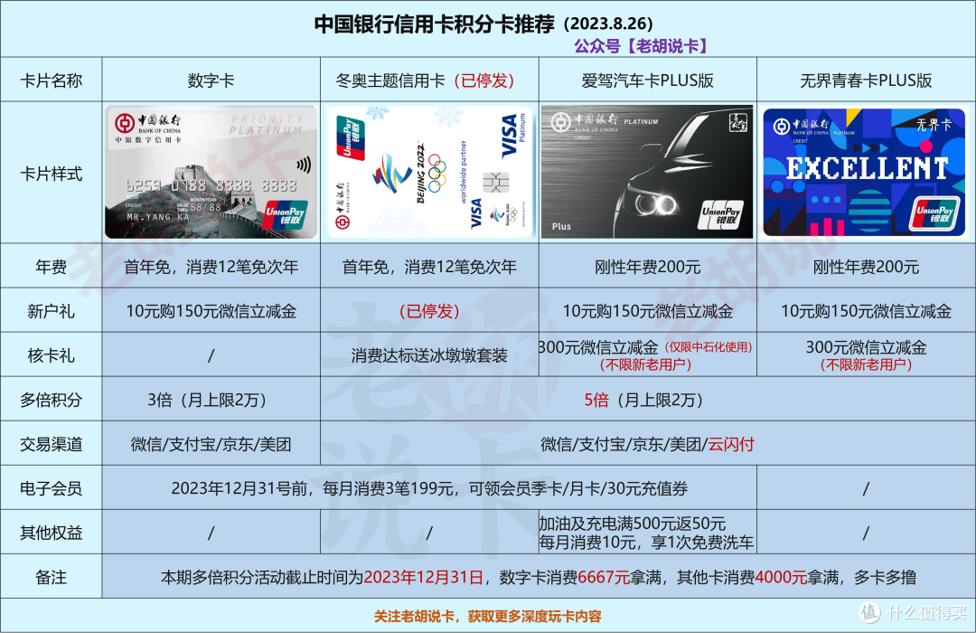 办理中国银行POS机费率详解与案例分析