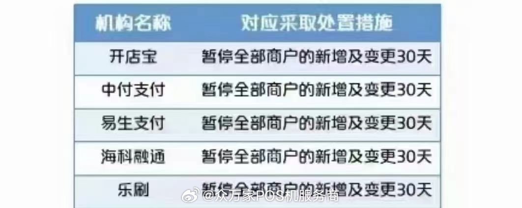 征信不佳也能办理POS机预授权吗？
