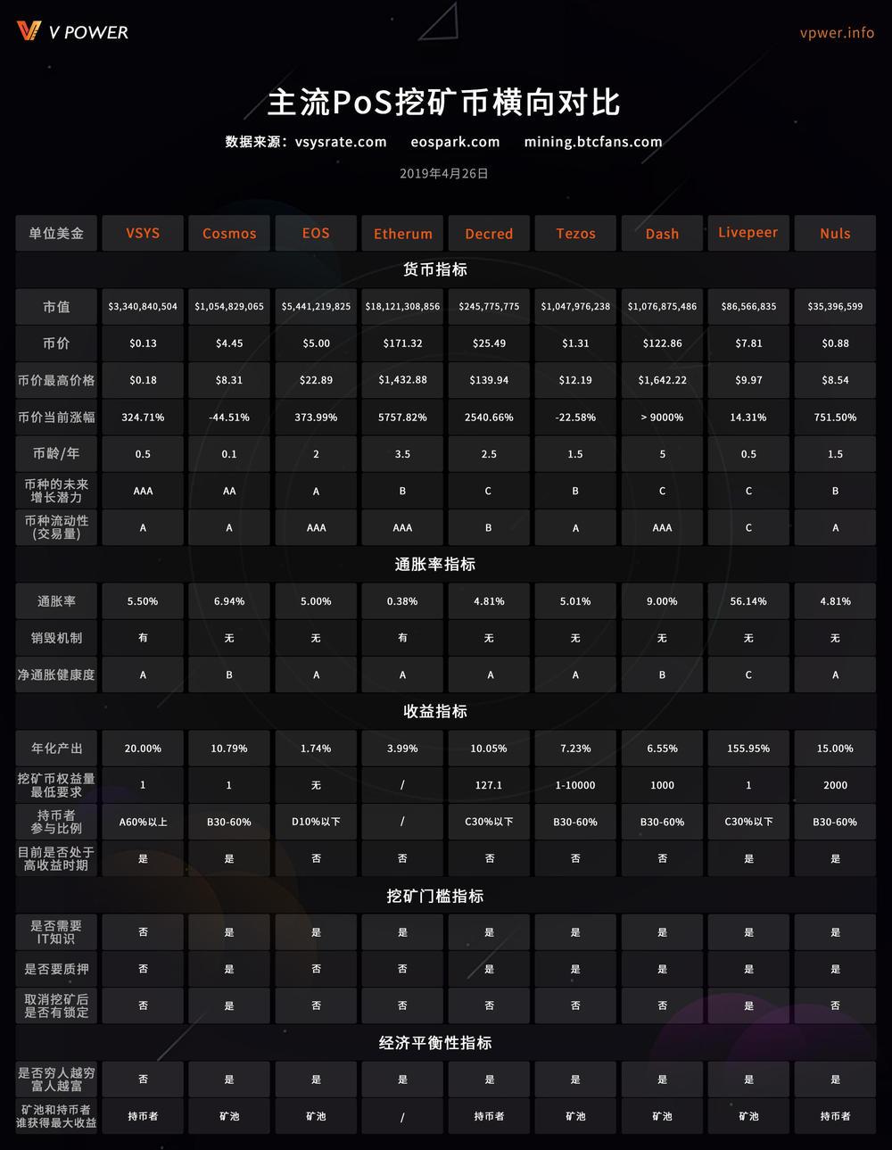 中原银行信用卡办理送POS机，让您的收款更高效！