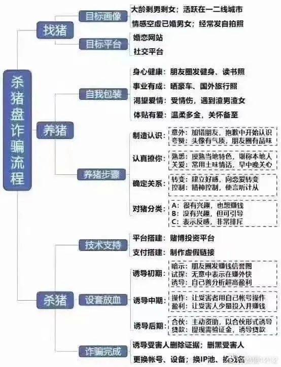 南宫POS机办理地址全解析，轻松掌握办理流程与地点