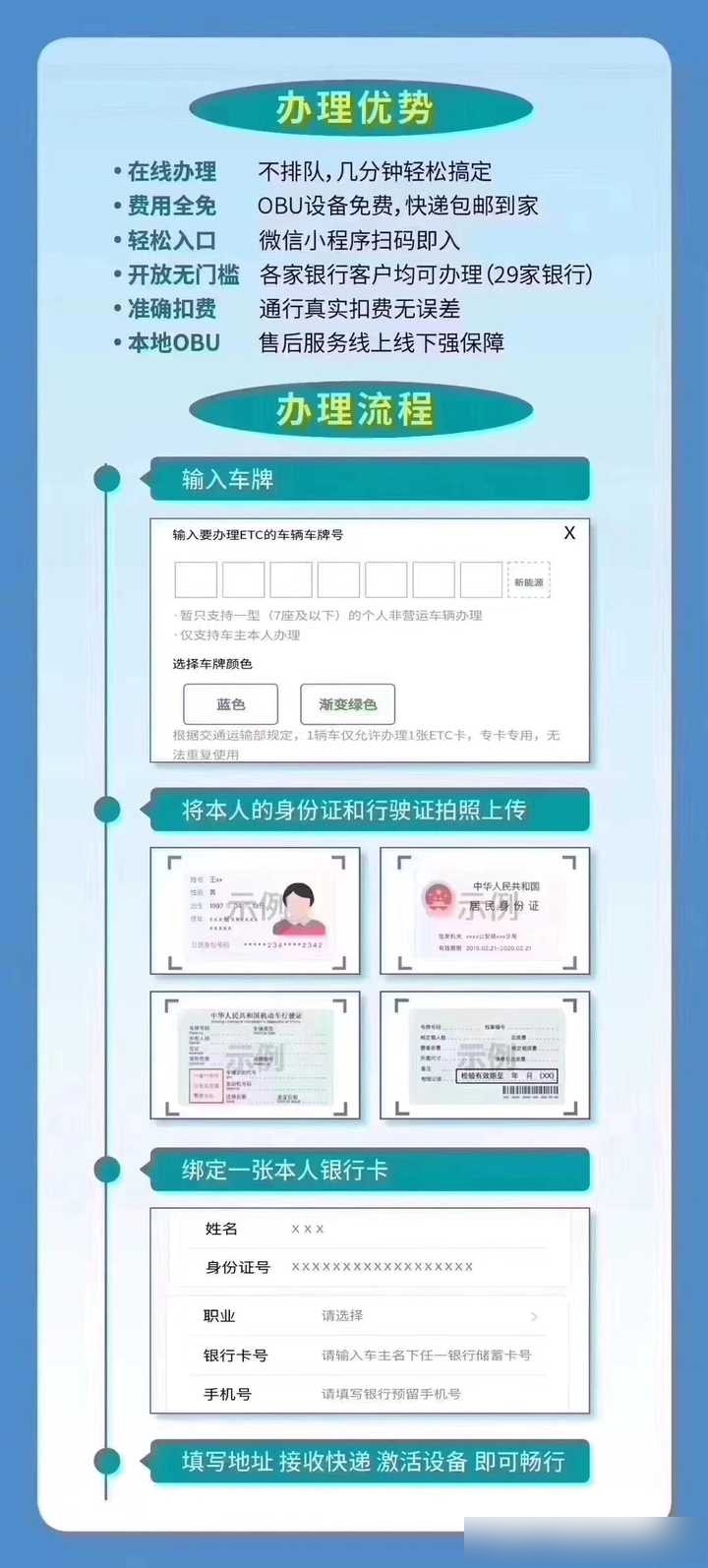 成都市个人POS机办理指南