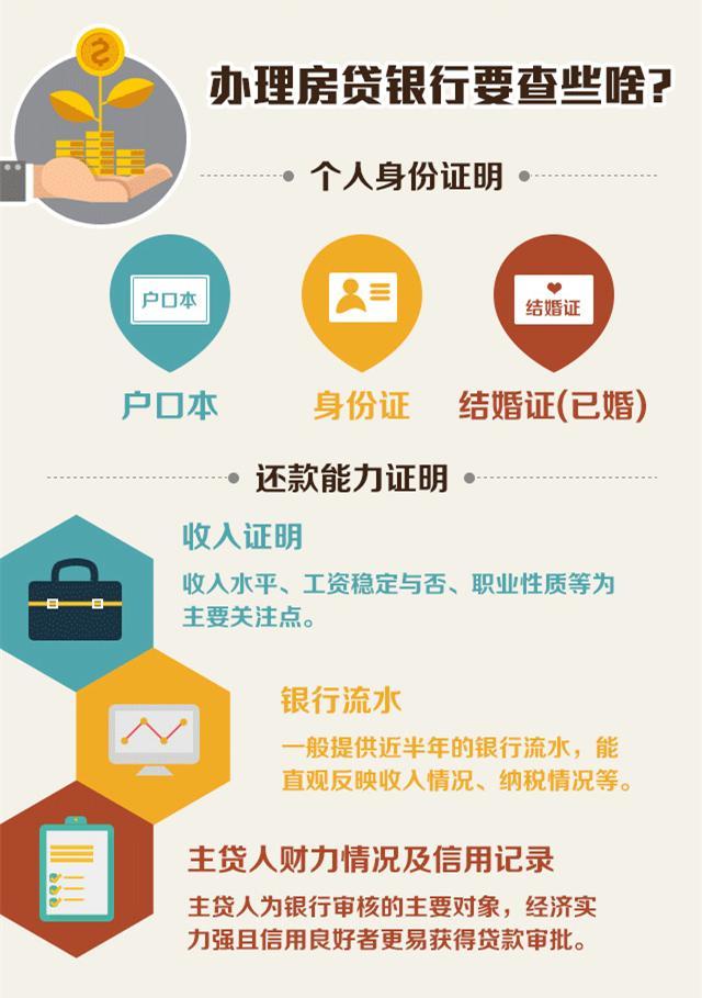 中国银行办理POS机所需证件一览