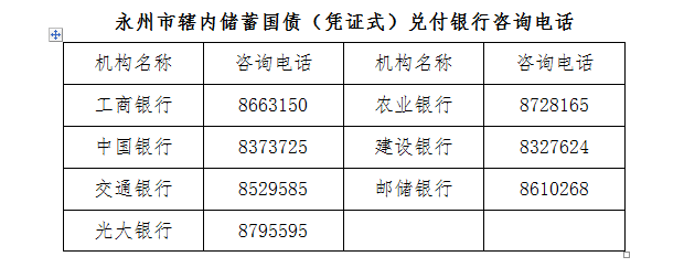中国银行办理POS机所需证件一览