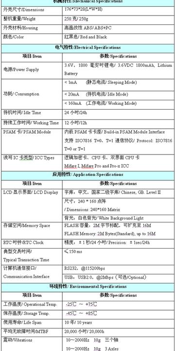 青岛手持POS机办理全攻略，从申请到使用，一次搞懂！