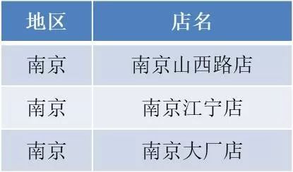 光大银行办理POS机到账时间一览