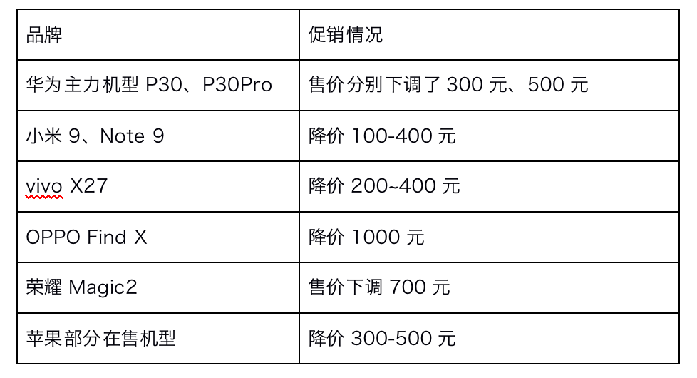 公户办理POS机所需资料清单