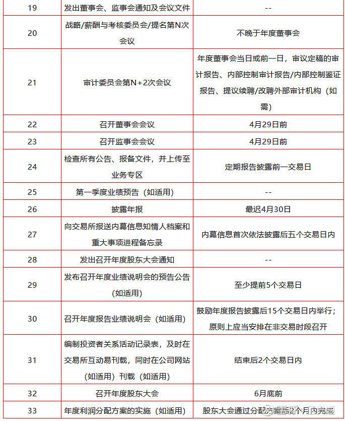 沁阳POS机办理套现详解，流程、注意事项与案例分析