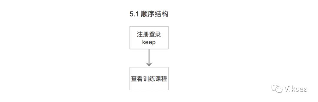 沁阳POS机办理套现详解，流程、注意事项与案例分析