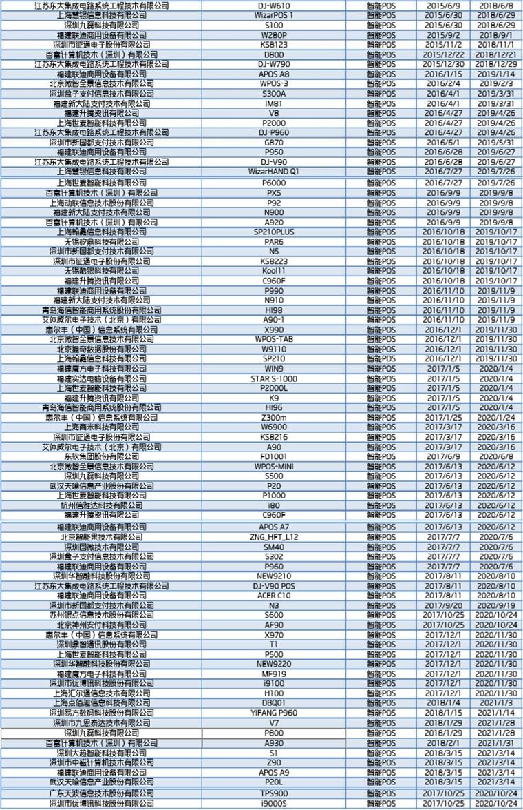 云闪付个人POS机办理指南
