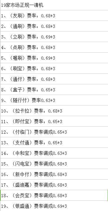 POS机刷卡缴税业务收费标准一览