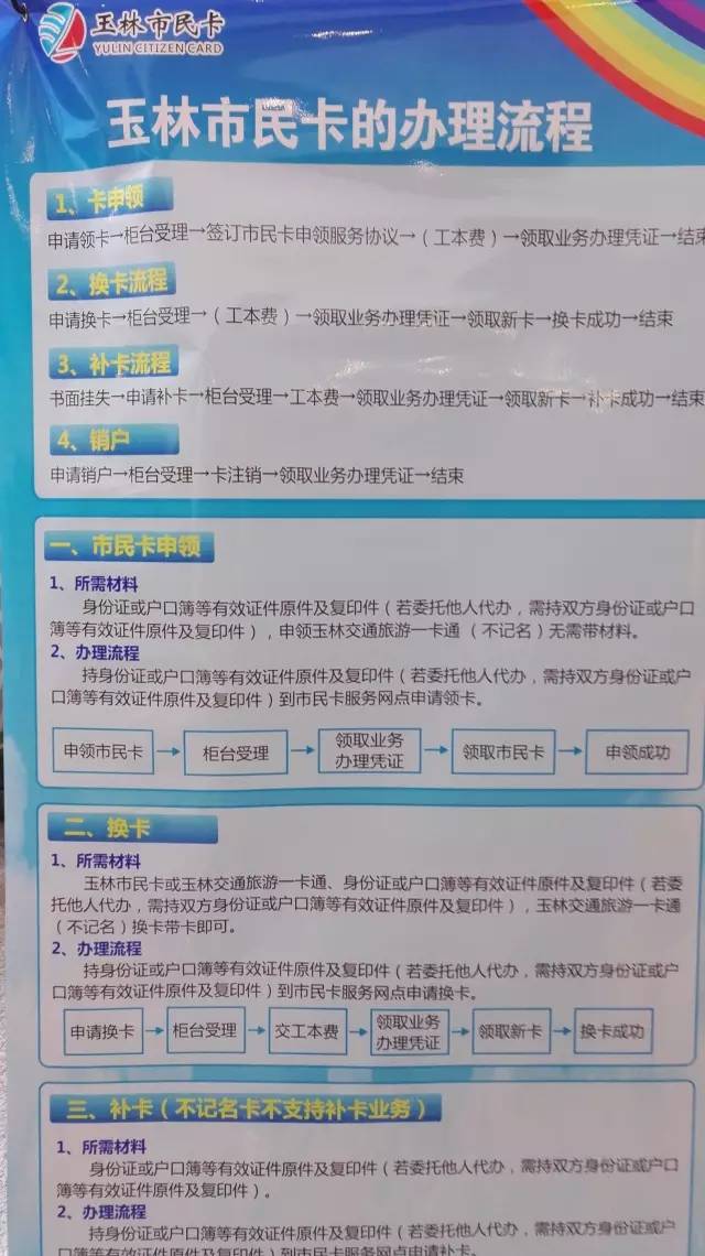 玉林市办理POS机指南