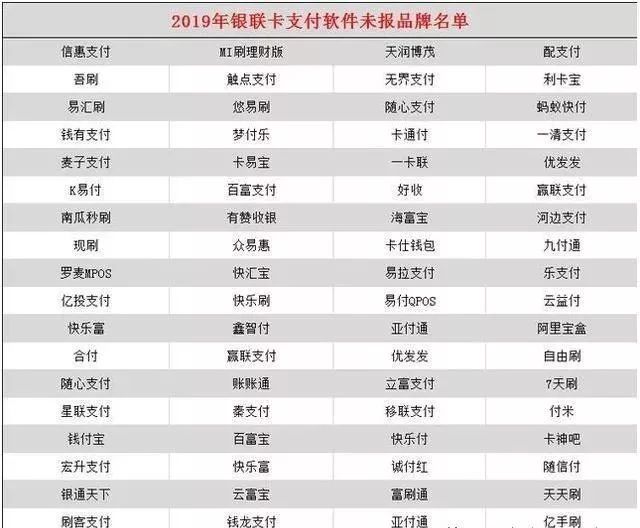 淘宝POS机办理费用一览表
