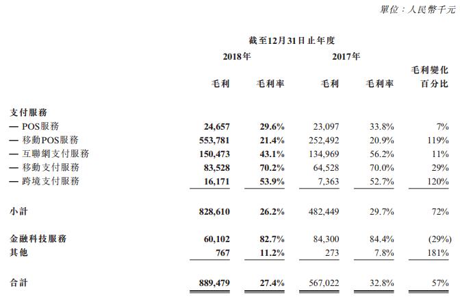 办理POS机业务员的收入模式与案例解析