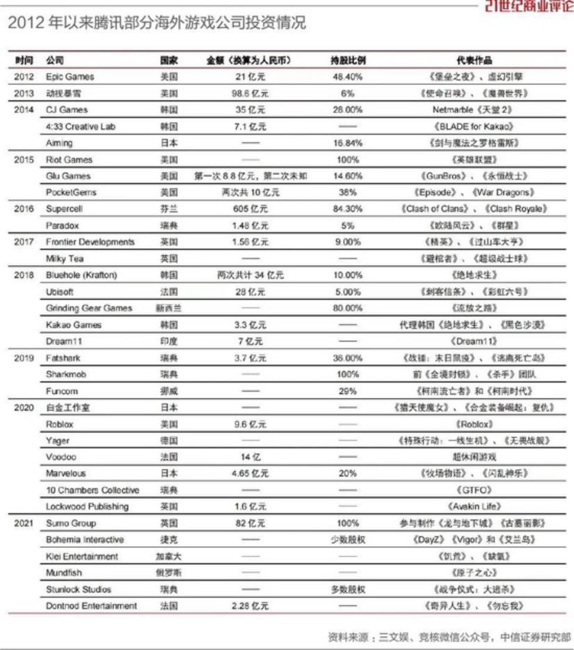 中信银行POS机办理指南