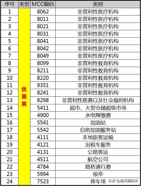 办理的pos机不用了直接扔掉可以吗？