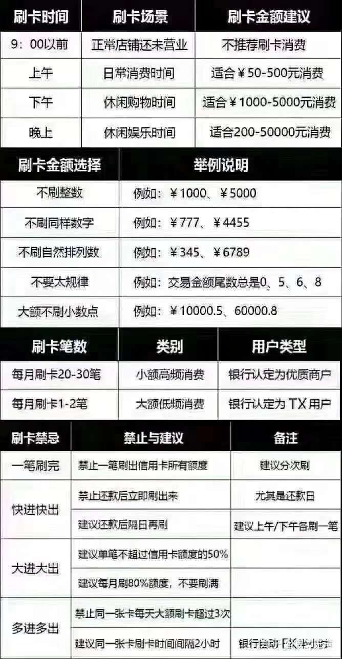 POS机办理费用详解，一次费用与长期成本对比