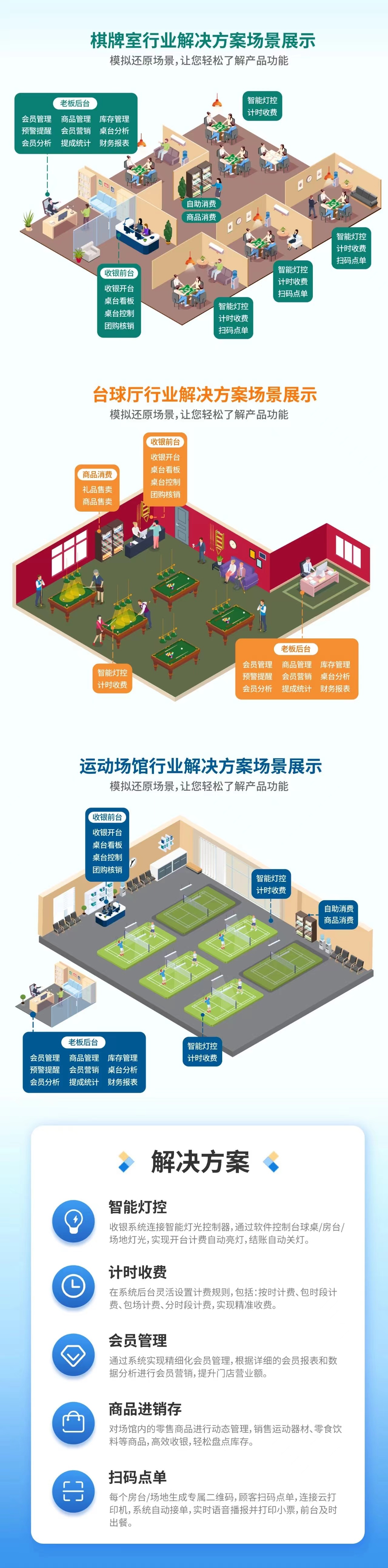 如何办理一台POS机？