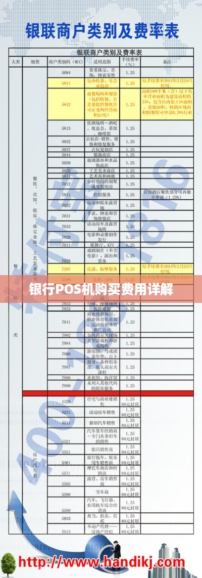 工商POS机办理流程及手续费概览