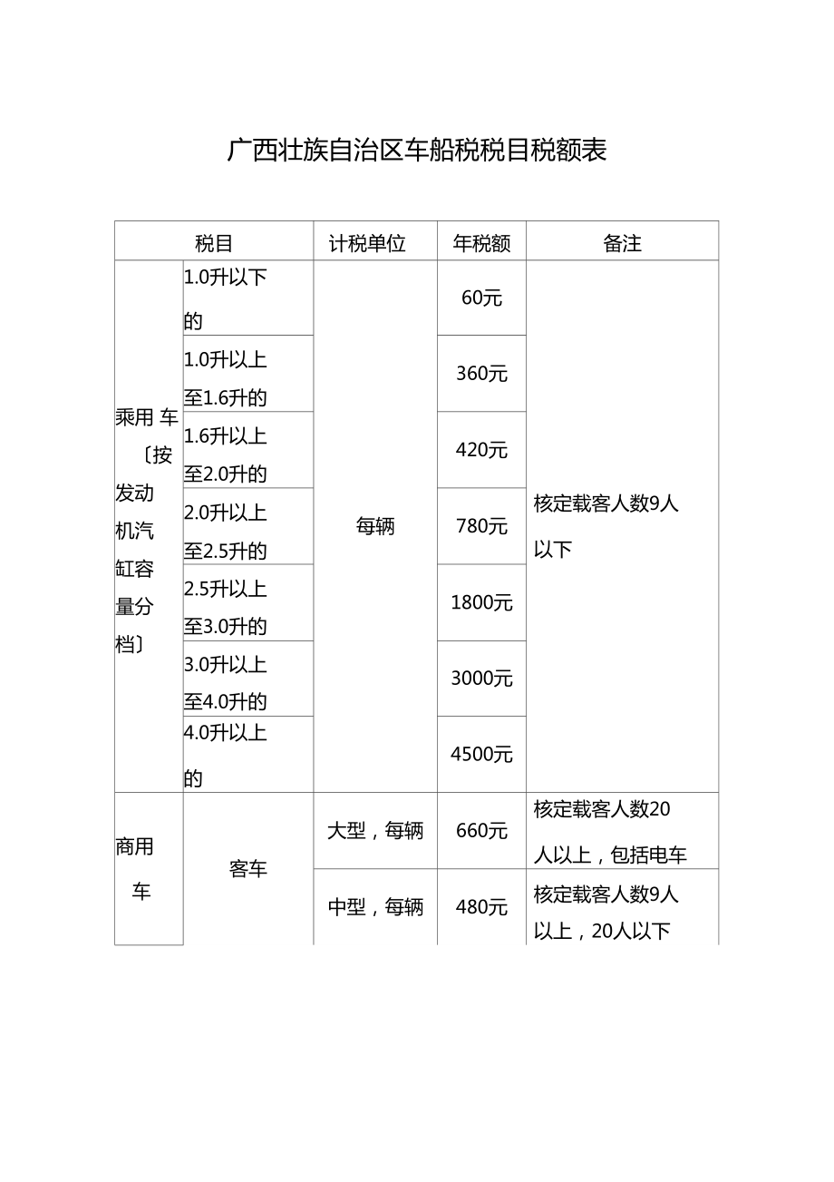 广西壮族自治区移动POS机办理指南