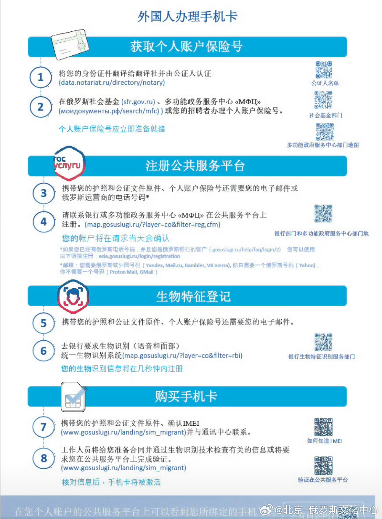 办理境外卡POS机指南