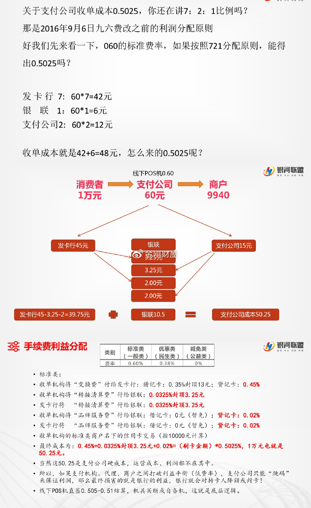 办理移动POS机的费用分析
