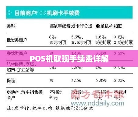 个人手刷POS机办理指南与成本分析