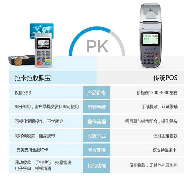 拉卡拉移动POS机连接问题解决方案