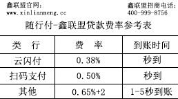 如何办理POS机及所需手续费详解