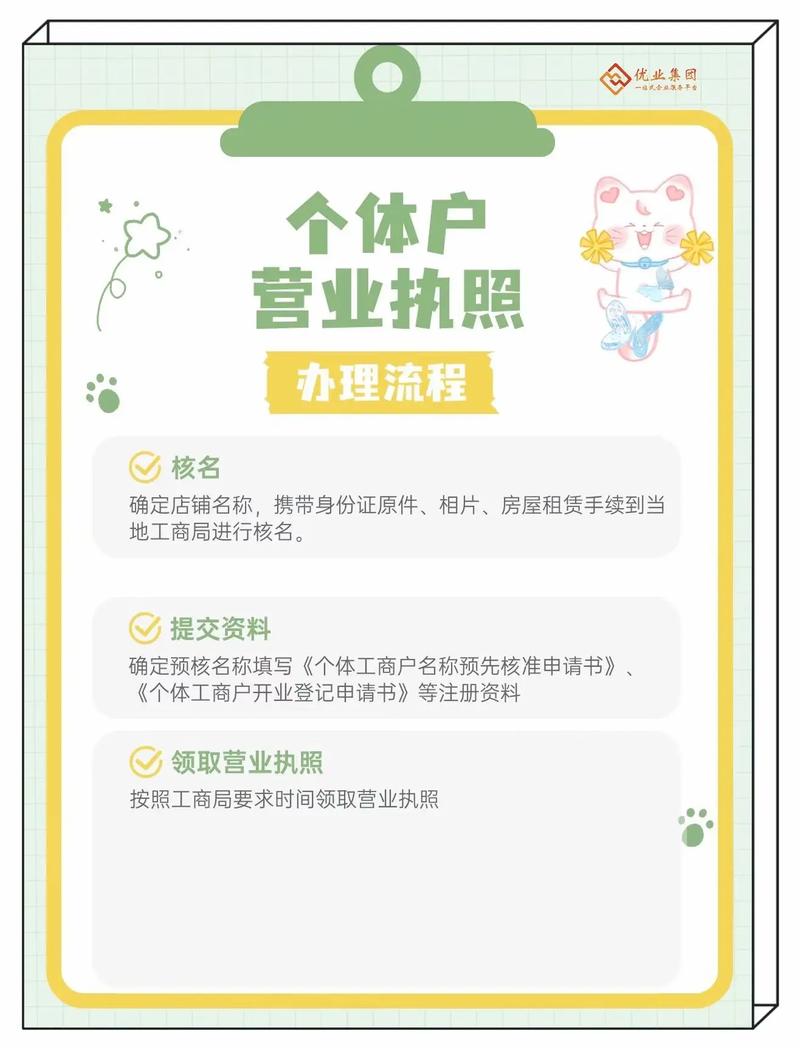 个体经营户如何办理POS机业务