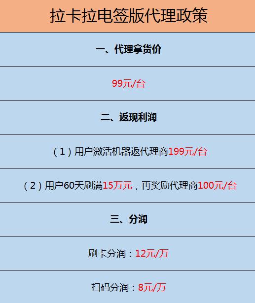 拉卡拉办理POS机费用明细表