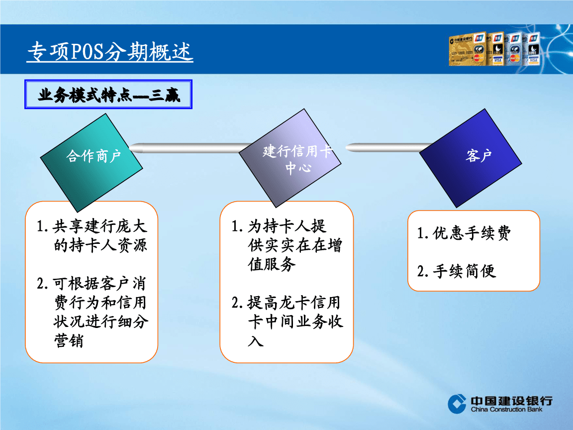 建设银行POS机办理流程图