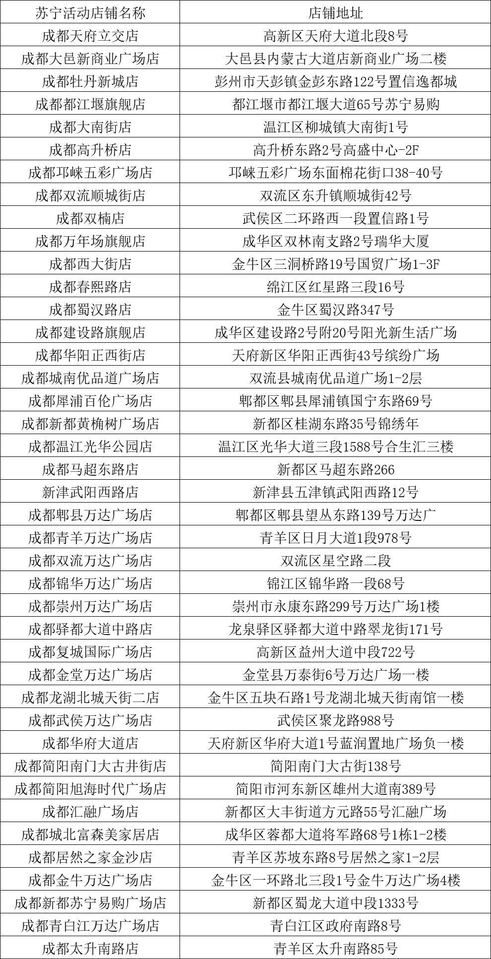 POS机办理手续费一览表