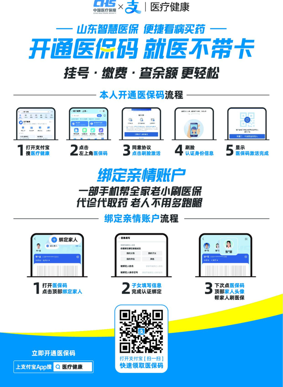 山东省医保用POS机办理流程指南