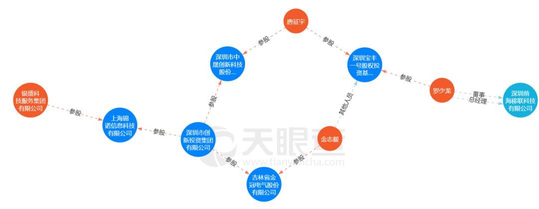 如何查询办理的POS机是否合法合规