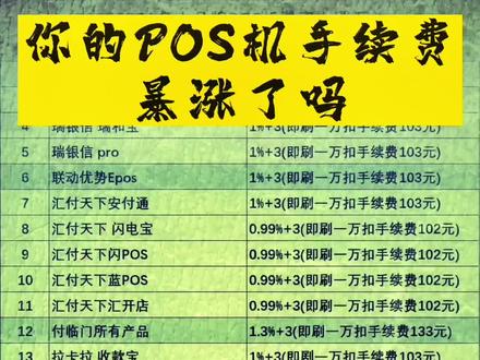 办理etc卡POS机需要支付的手续费