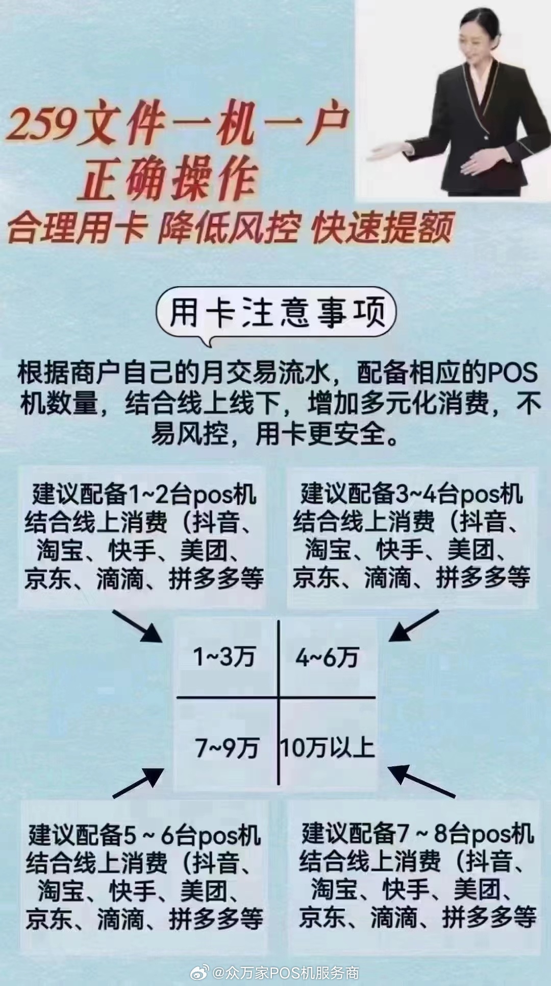 办理手机POS机的费用与选择指南