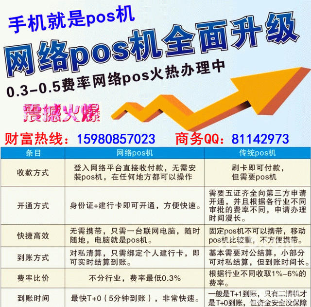 办理手机POS机的费用与选择指南