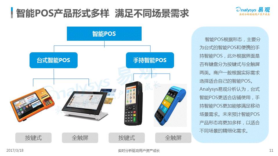 办理POS机业务电话全攻略，流程、要点与案例详解