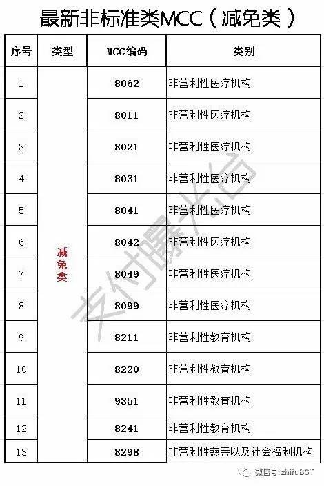 郑州POS机办理价格大解析，费用、流程与案例全攻略