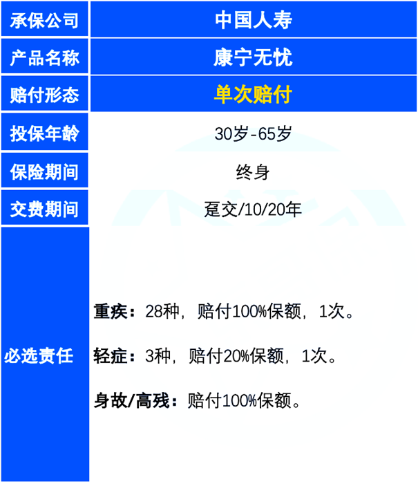 办理POS机流量卡的费用分析与案例解读