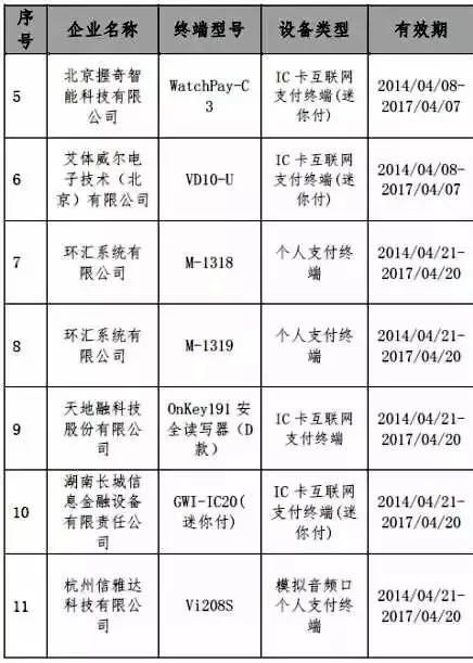 办理POS机证明模板，详细指南与案例解析