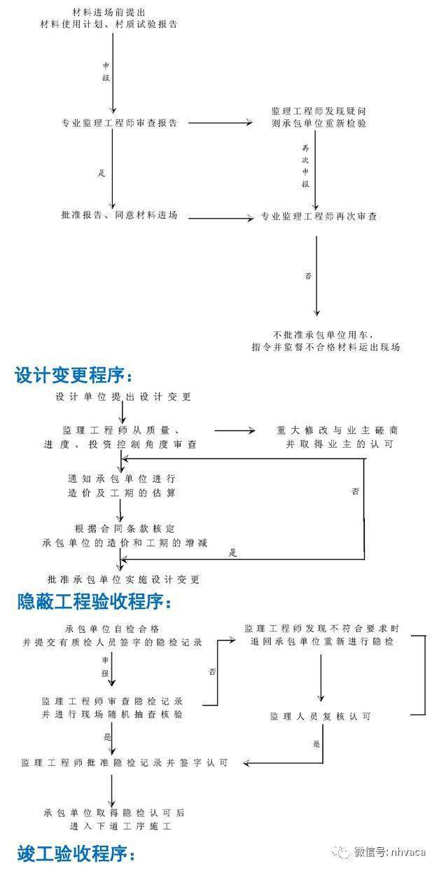 宁夏大POS机办理全攻略，流程、要点与案例详解