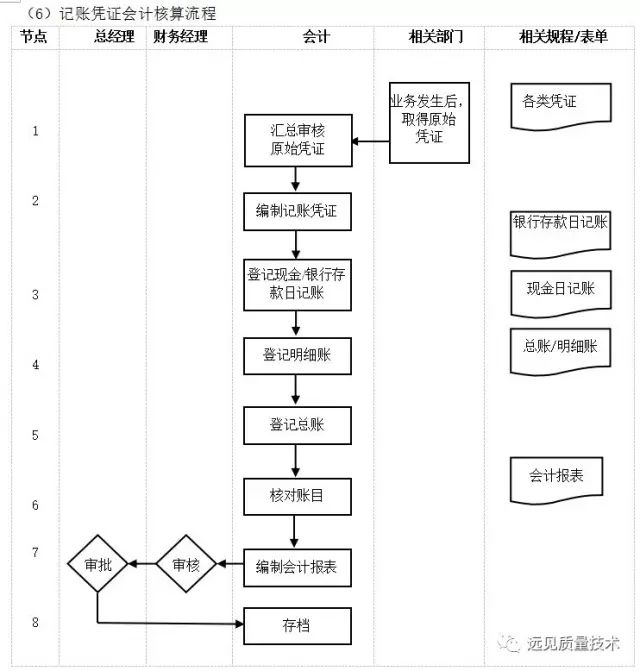 杭州企业POS机办理全攻略，流程、要点与案例解析