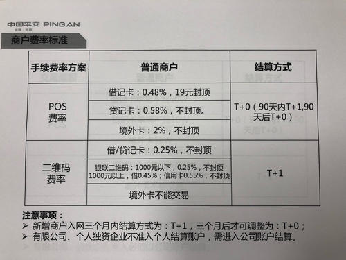 邮政POS机办理押金全解析