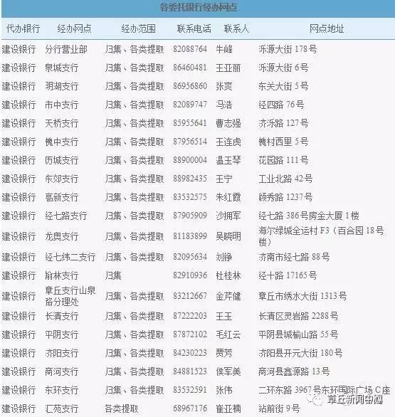 办理银联商务POS机，章丘地区有哪些选择？